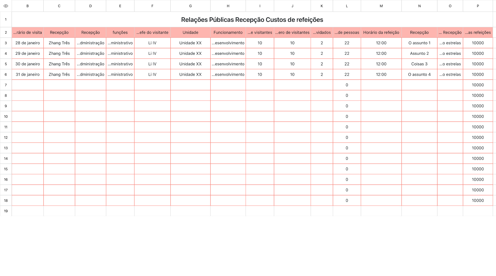 Relações Públicas Recepção Custos de refeições